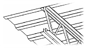 Bar Joist Mounting Option